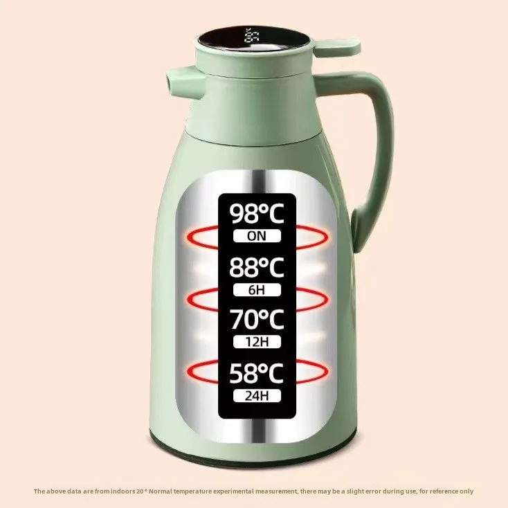 Kitchen Thermal Kettle Househo - Worbla Thermoplastic 评论和价格
